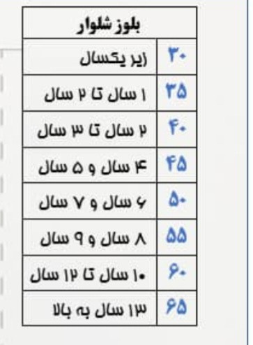 ست بلوزو شلوار پنبه تو کرک سایز۵۰ یاسی